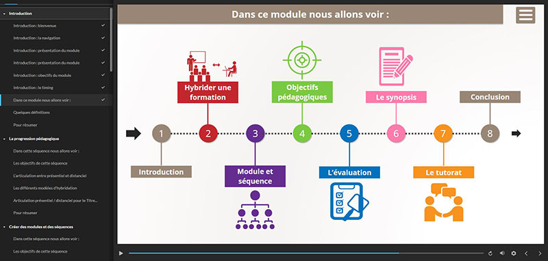 Presentation module 1