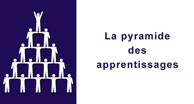 image lien vers le module sur la pyramide des apprentissages